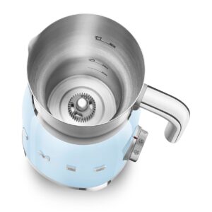 smeg-milk-frother-mff11pbeu-induccion-pastel-blue-06-l-500-w-aesthetic-50s-style-4