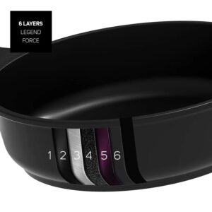 taurus-cacerola-baja-best-moments-kck4028l-28cm-aluminio-forjado-3